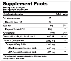 Omega 3 + D label