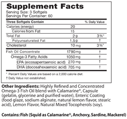 Omega 3 Facts