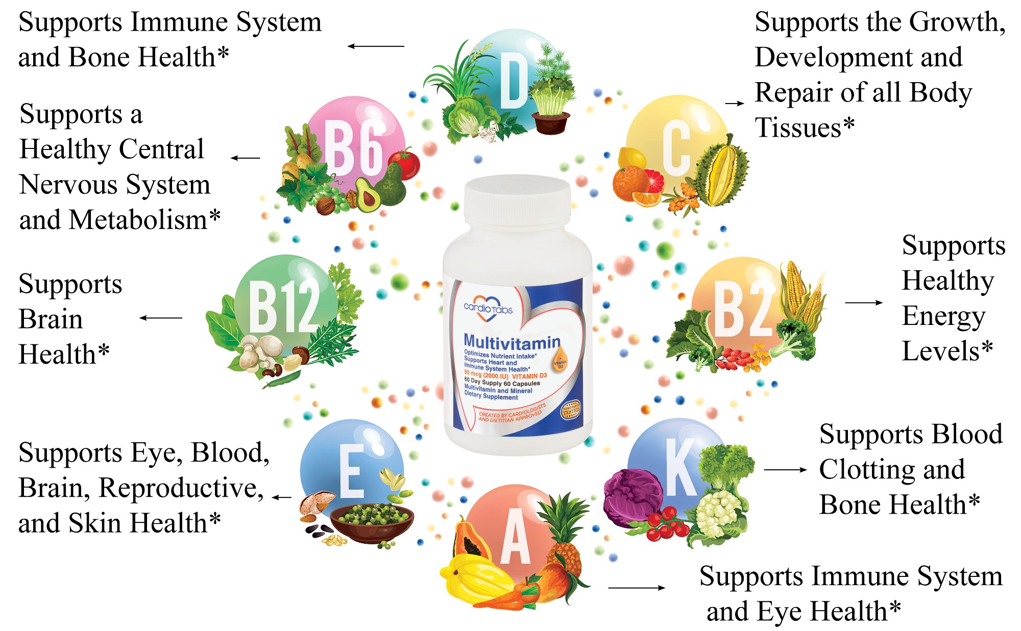omega-3 bottle shots