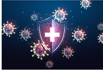 coronavirus protection with shield